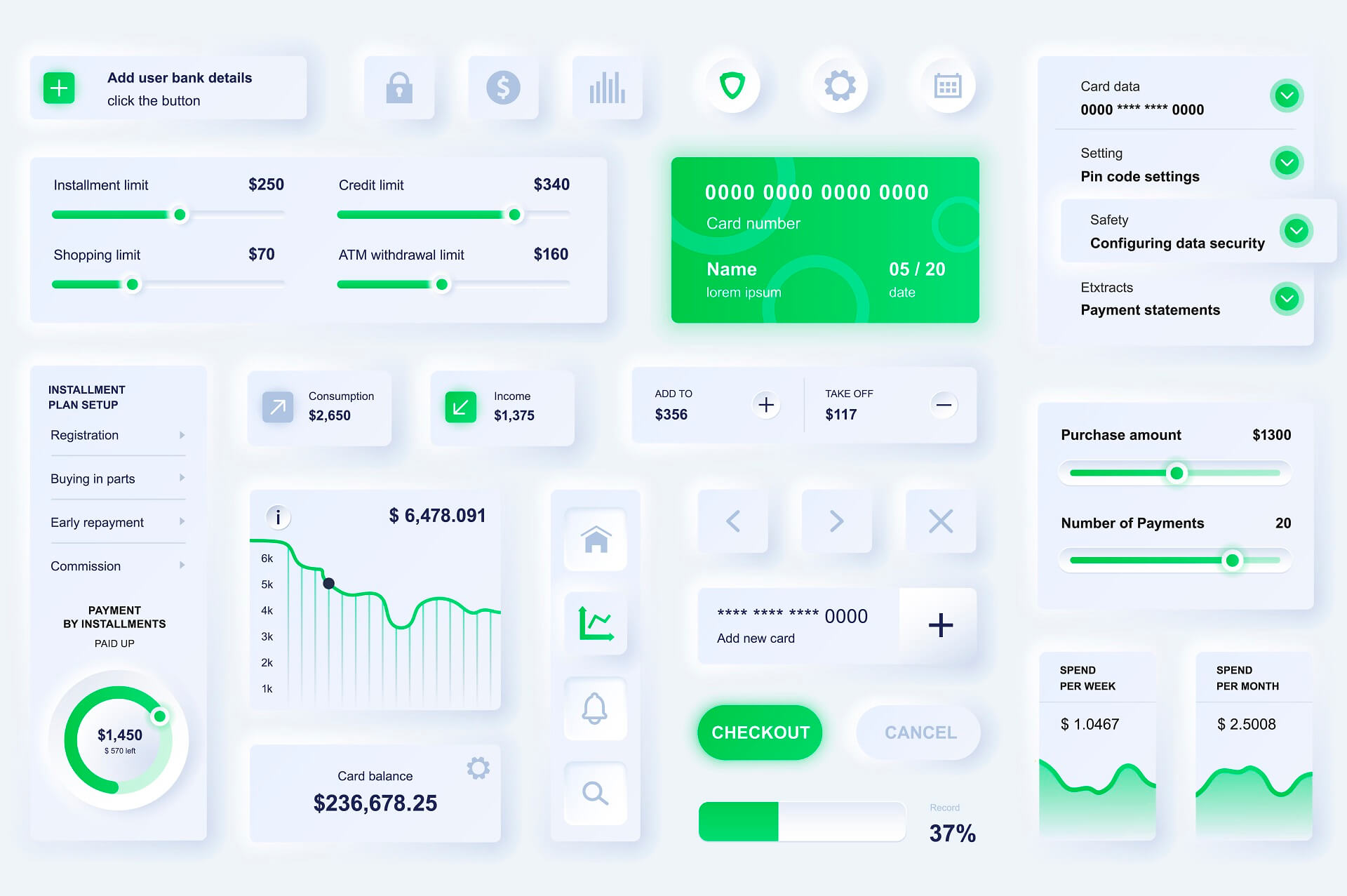 Dashboard Design